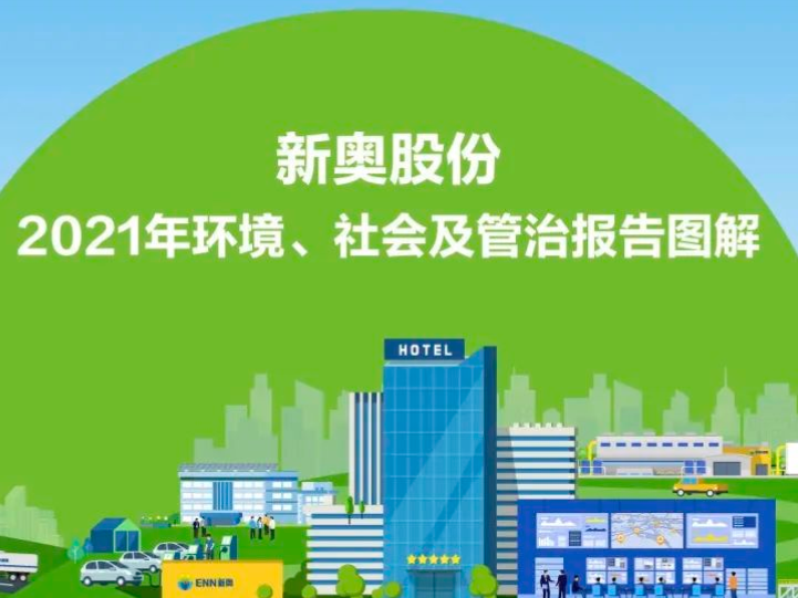 公司新闻_媒体中心_新奥股份