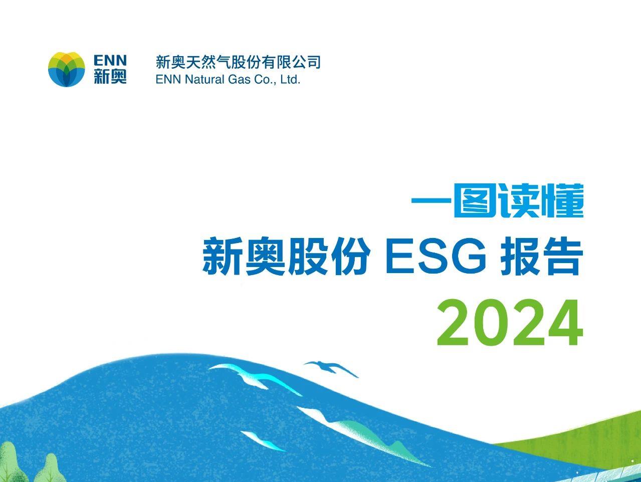 公司新闻_媒体中心_新奥股份